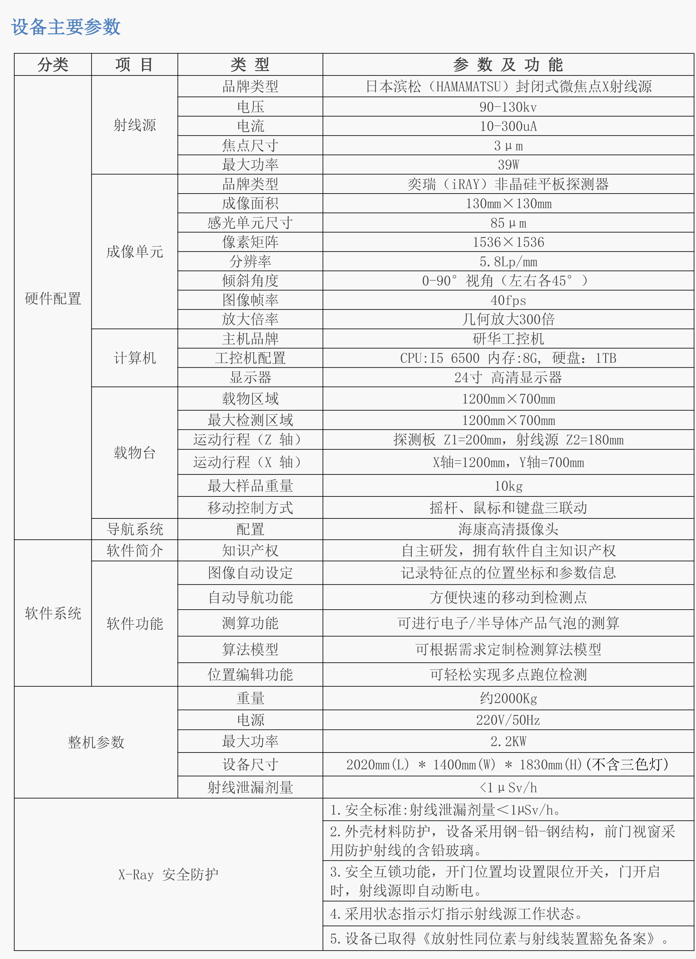X-RAY工业X光机压铸件检测(图1)